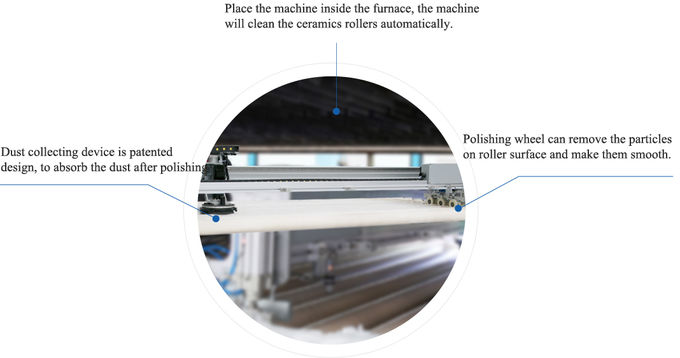 Funaceのローラーのクリーニング機械を和らげるガラス和らげるFunaceのローラーのクリーニング機械陶磁器のローラーのクリーニング機械